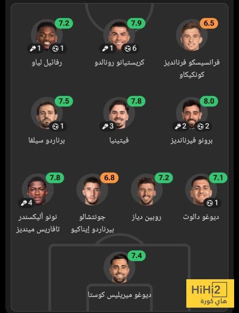 تقييم تشكيلة البرتغال قبل مواجهة ألمانيا