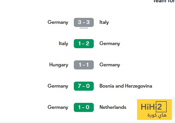 نتائج منتخب ألمانيا قبل ملاقاة البرتغال