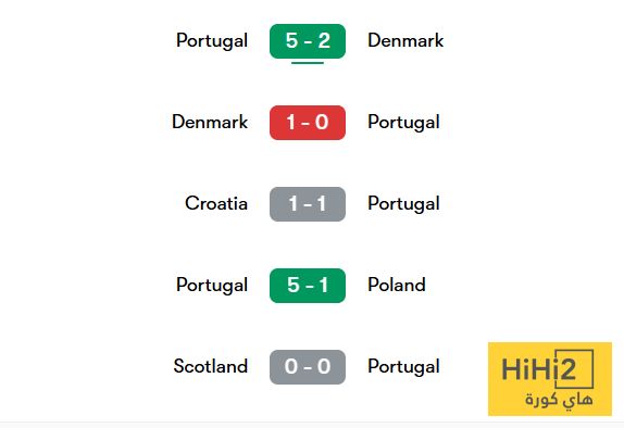 نتائج أخر 5 مباريات للبرتغال قبل مواجهة ألمانيا