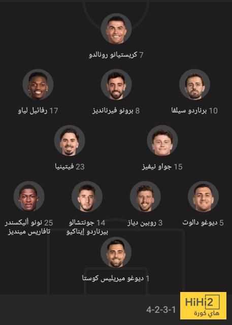 الرسم التكتيكي المتوقع لمنتخب البرتغال أمام ألمانيا