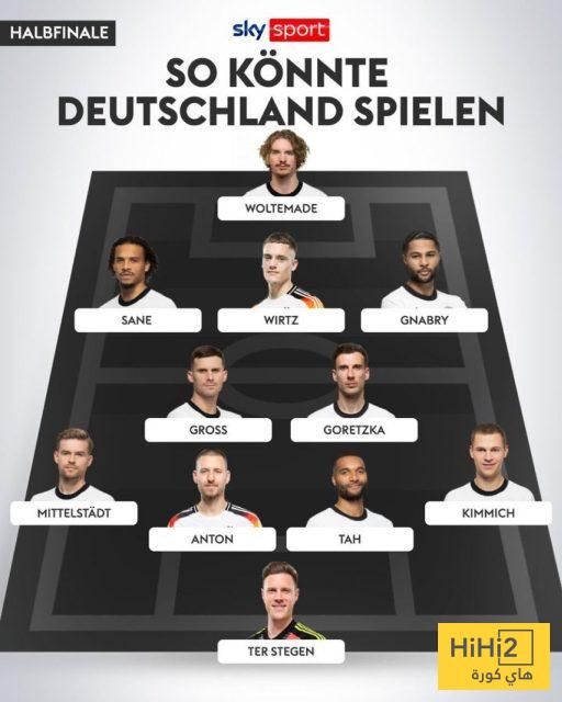 الرسم التكتيكي المتوقع لمنتخب ألمانيا أمام البرتغال