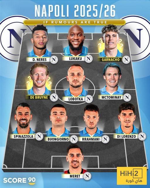 تشكيلة نابولي المتوقعة للدفاع عن لقبه في الدوري الايطالي