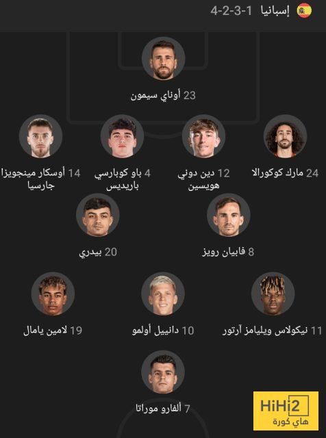 الرسم التكتيكي المتوقع لـ إسبانيا أمام فرنسا