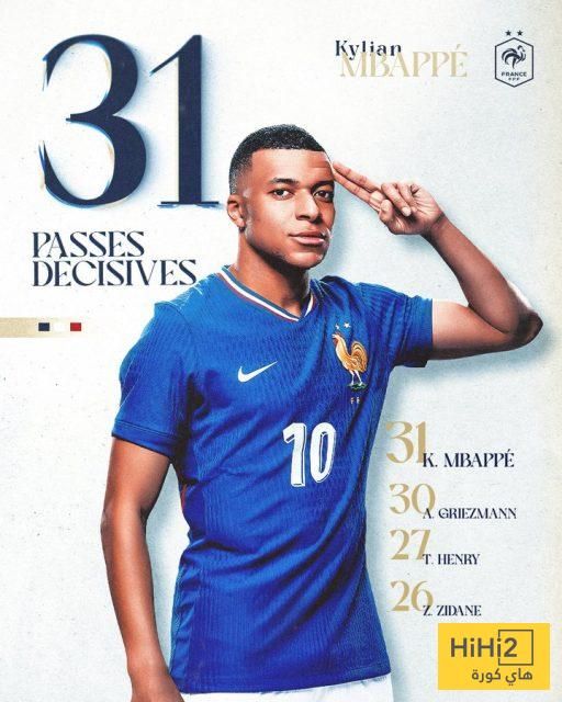 صورة: مبابي ينفرد برقم تاريخي مع منتخب فرنسا