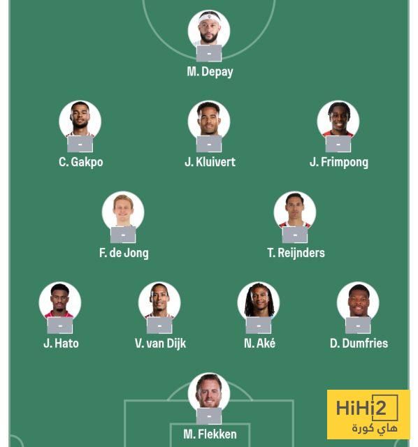 تشكيلة هولندا المتوقعة ضد فنلندا في تصفيات كأس العالم