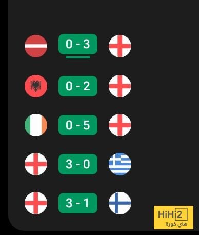 نتائج مميزة لمنتخب انجلترا قبل مواجهة أندورا