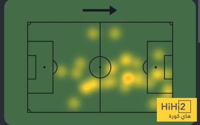 إحصائيات هالاند أمام إيطاليا – هاي كورة