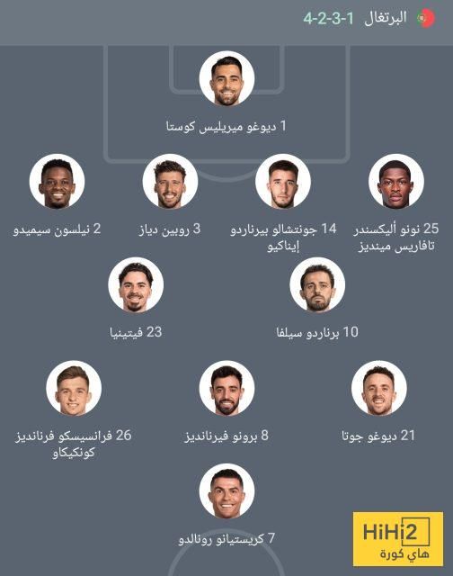 تشكيلة البرتغال المتوقعة لمواجهة إسبانيا في نهائي دوري الأمم الأوروبية