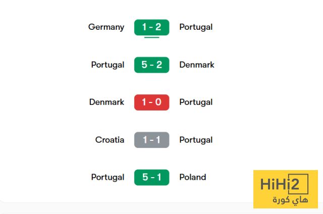 نظرة على نتائج البرتغال قبل ملاقاة إسبانيا