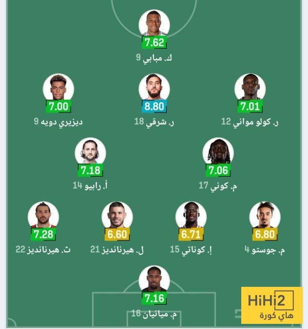 تشكيلة فرنسا المتوقعة أمام ألمانيا في دوري الأمم الأوروبية