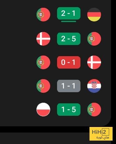 نتائج البرتغال في أخر 5 مباريات قبل مواجهة إسبانيا