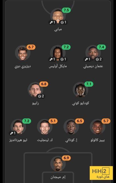 تقييم تشكيلة فرنسا قبل مواجهة ألمانيا