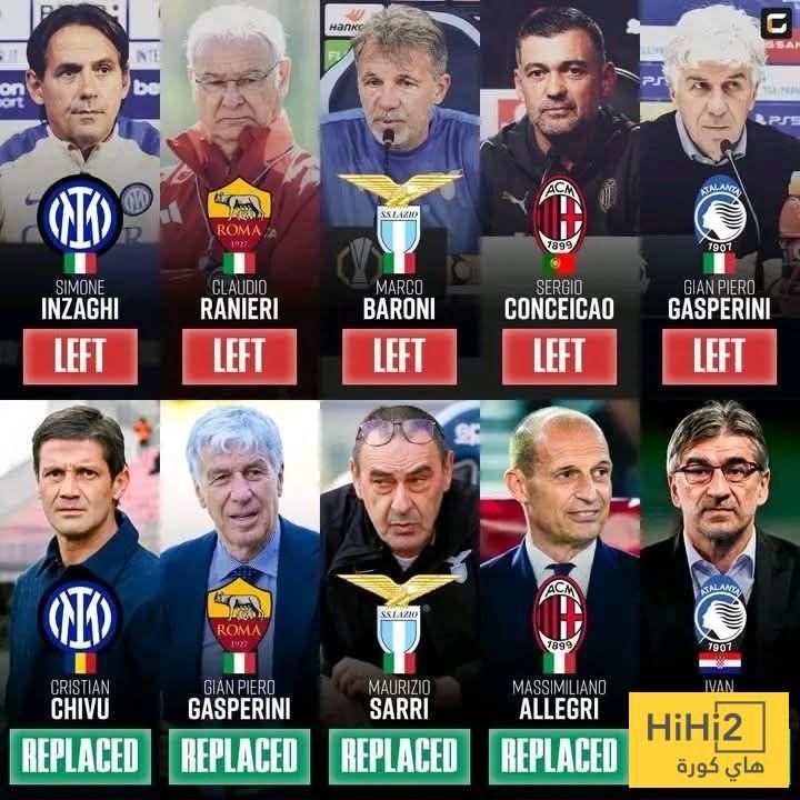 الأندية الكبيرة في الدوري الإيطالي تغير مدربيها