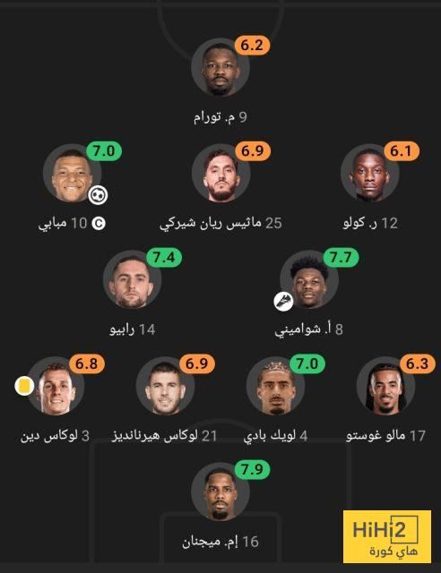 تقييم منتخب فرنسا في الشوط الأول أمام ألمانيا