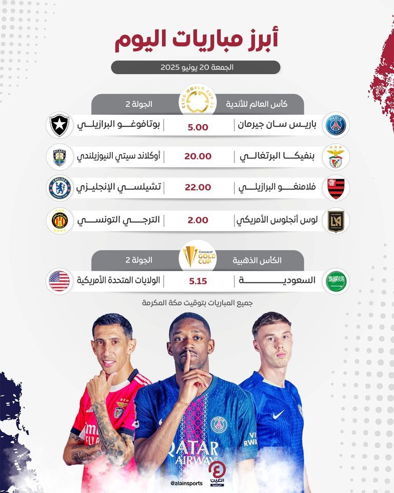 جدول مباريات اليوم الجمعة 20 يونيو 2025 والقنوات الناقلة