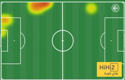 بالأرقام.. ماذا قدم ماستانتونو مع ريفير بليت ضد مونتيري؟