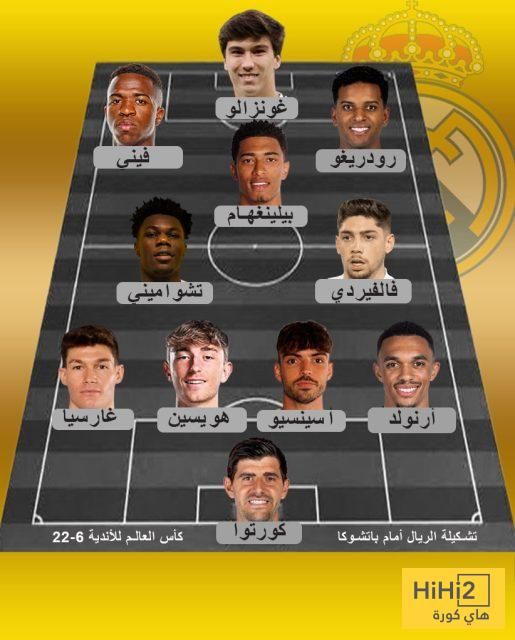 اتفرج التشكيلة المتوقعة لريال مدريد ضد باتشوكا
