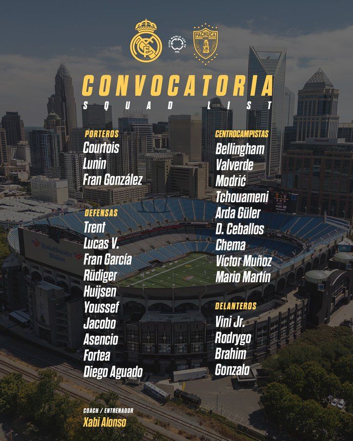 غيابات بارزة في قائمة ريال مدريد قبل مواجهة باتشوكا