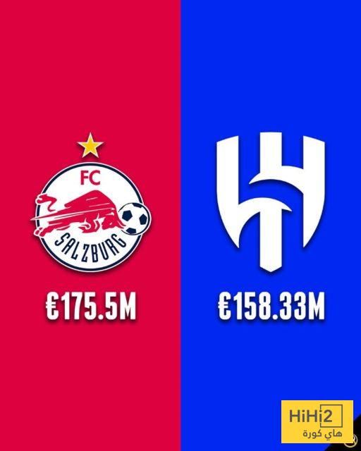 مقارنة القيمة السوقية بين الهلال وسالزبورغ قبل المواجهة المرتقبة