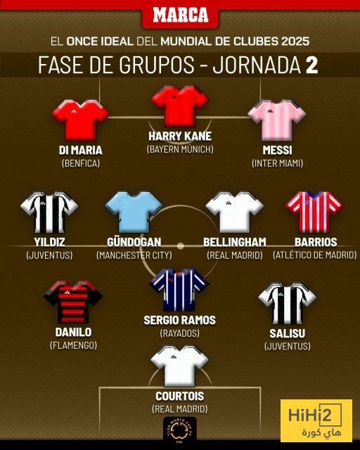 تشكيلة الماركا المثالية للجولة الثانية من كأس العالم للأندية
