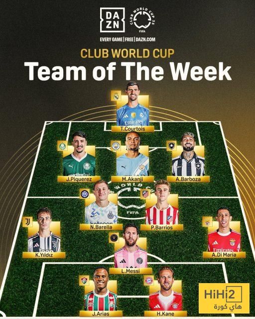 صورة: التشكيلة المثالية للجولة الثانية من كأس العالم للأندية