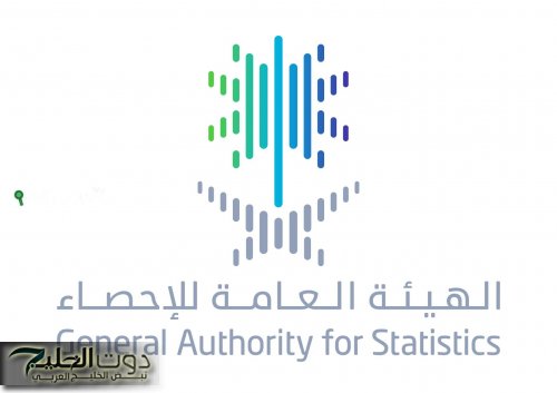 ارتفاع الأنشطة غير النفطية بنسبة 5.3% وفقاً لتقرير الإحصاء لعام 2024