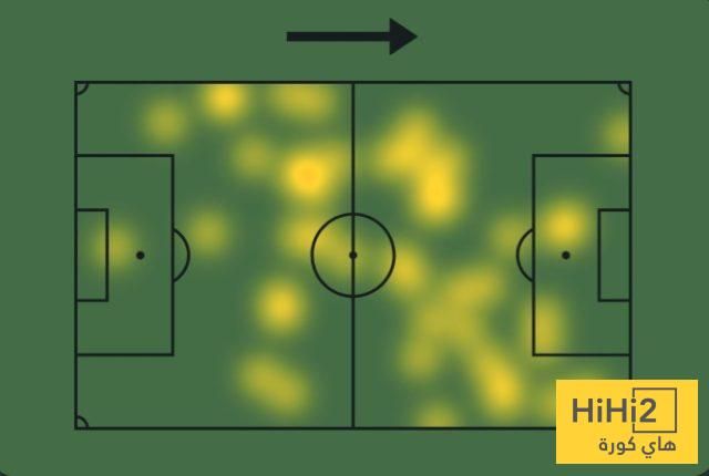 عاجل: إحصائيات سواريز أمام بالميراس – هاي كورة