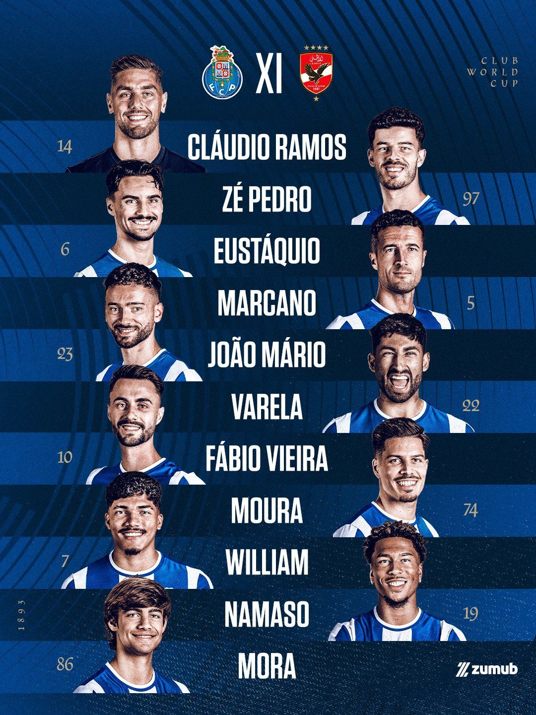 تشكيل بورتو الرسمى أمام الأهلى فى كأس العالم للأندية 2025