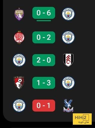 عاجل: نتائج جيدة لمانشستر سيتي قبل مواجهة يوفنتوس