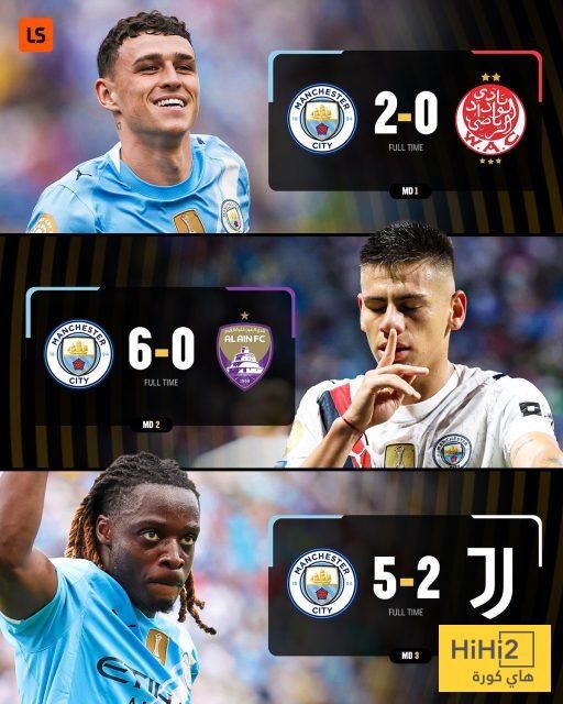 عاجل: فريق وحيد بالعلامة الكاملة في دور المجموعات بكأس العالم للأندية 2025