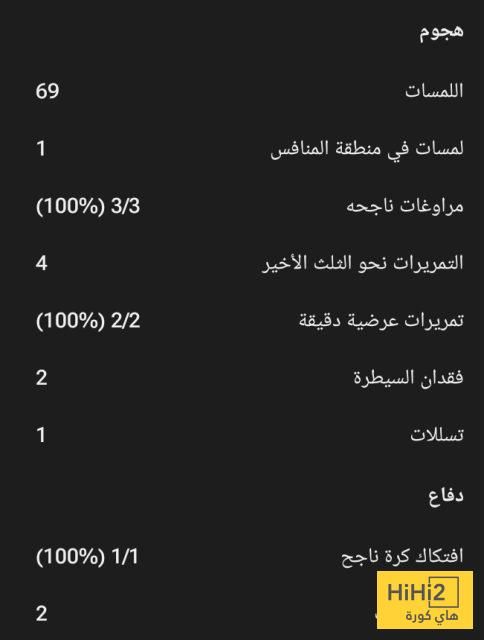 عاجل: أرقام مميزة لـ نوري أمام يوفنتوس