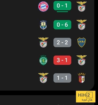 عاجل: نتائج متذبذبة لـ بنفيكا قبل مواجهة تشيلسي