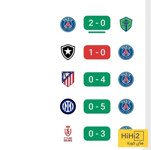 عاجل: نتائج جيدة لباريس سان جيرمان قبل مواجهة إنتر ميامي