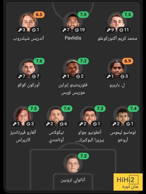 عاجل: تقييم تشكيلة بنفيكا قبل مواجهة تشيلسي