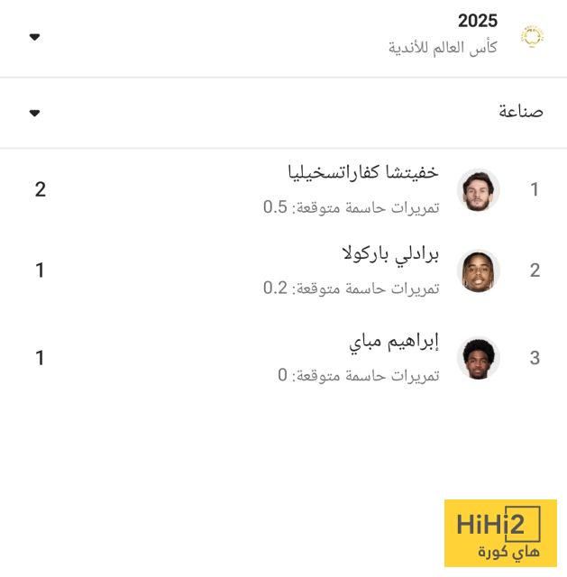 عاجل: أبرز لاعبي باريس في كأس العالم للأندية قبل مواجهة إنتر ميامي