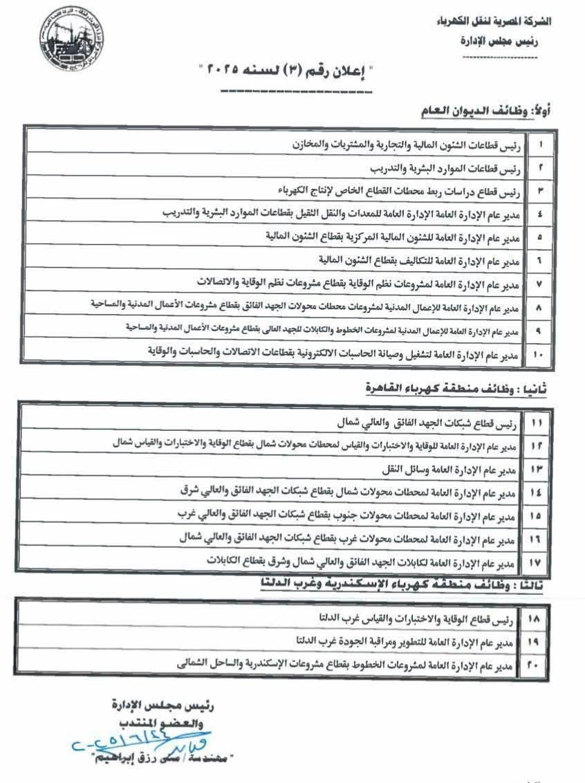 عاجل: اعرف آخر موعد للتقديم في وظائف الكهرباء القيادية 2025