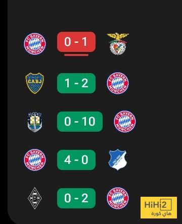 عاجل: نتائج جيدة للبايرن قبل مواجهة فلامينغو