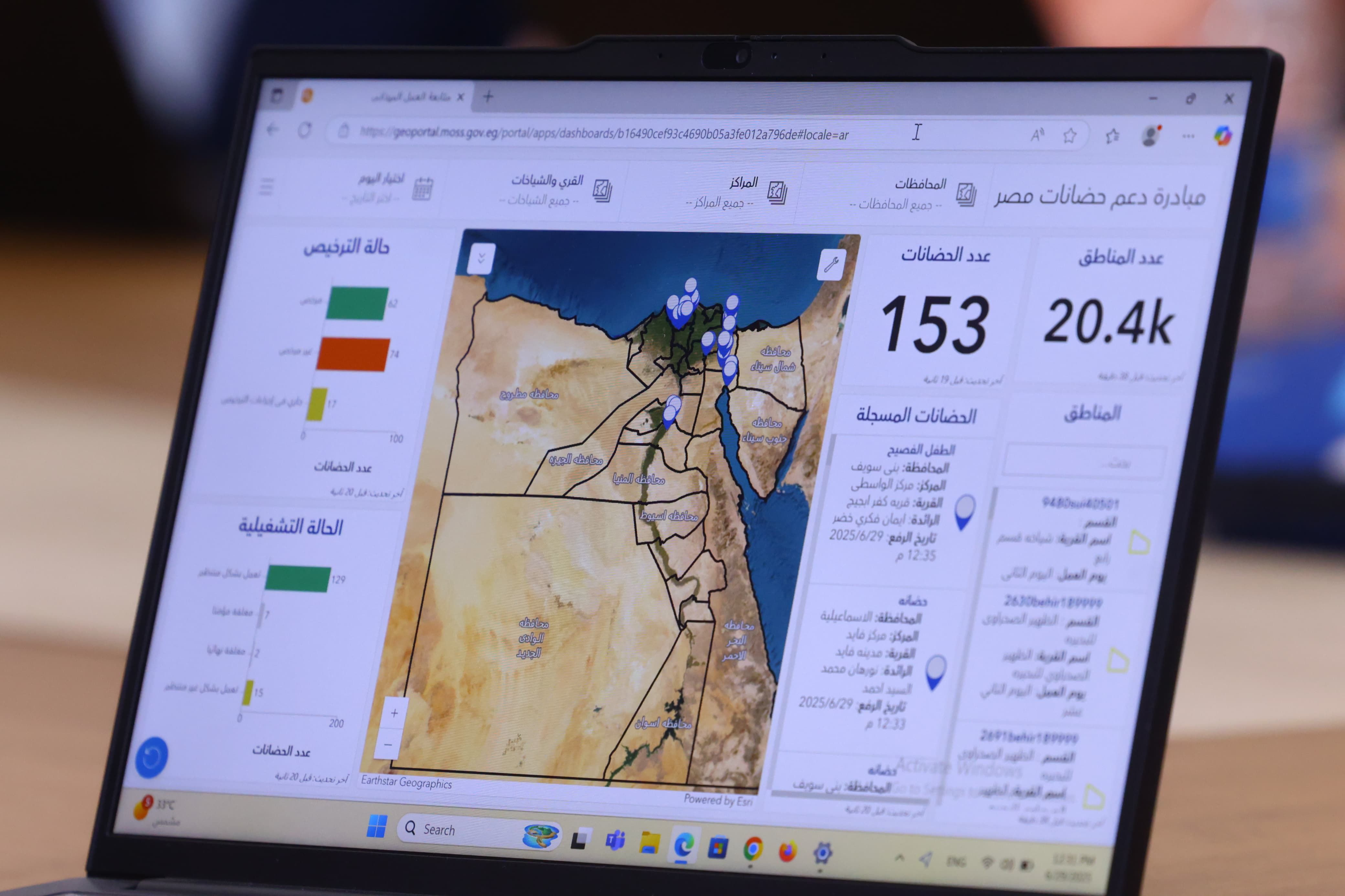 عاجل: قاعدة بيانات قومية.. تحرك حكومي مهم بشأن الحضانات في مصر
