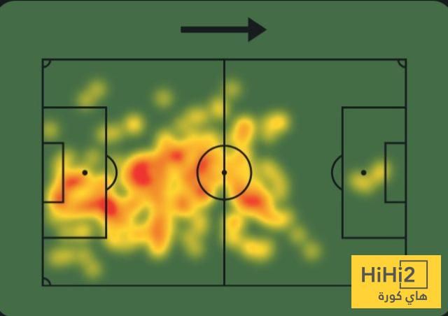 عاجل: عين على تشواميني في المونديال