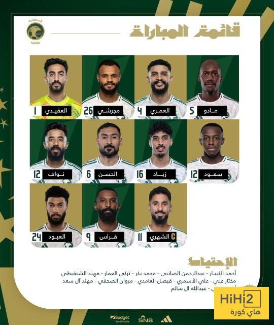 عاجل: تشكيلة المنتخب السعودي ضد المكسيك في الكأس الذهبية