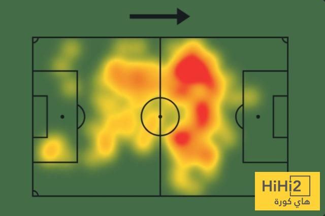 عاجل: أرقام مثيرة للإعجاب من فيتينيا أمام إنتر ميامي