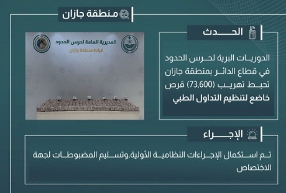 عاجل: إحباط تهريب 73 ألف قرص خاضع لتنظيم التداول الطبي في جازان