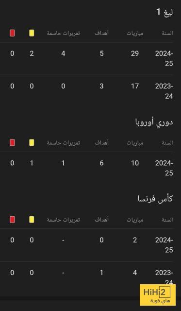 عاجل: تشيلسي ينافس نابولي على ضم لاعب ليون