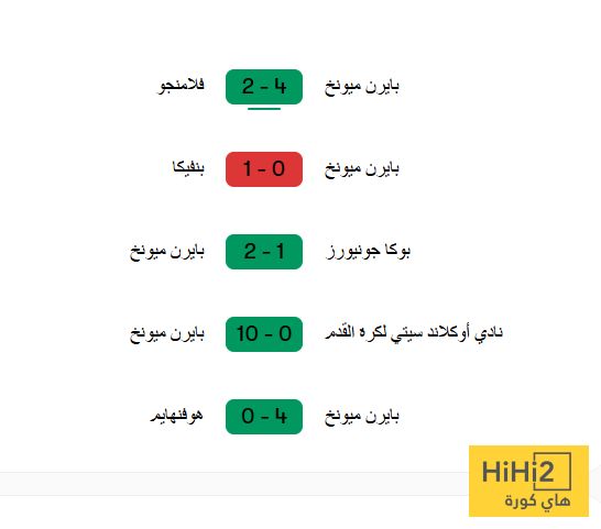عاجل: نتائج أخر 5 مباريات للبايرن قبل ملاقاة باريس
