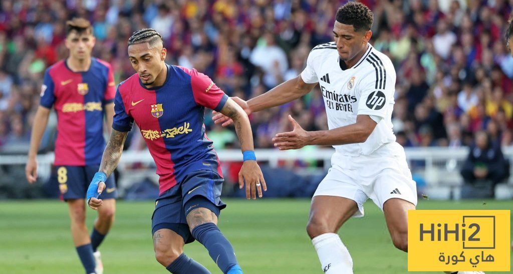 عاجل: كلاسيكو تاريخي مرتقب: المواجهة رقم 300 بين ريال مدريد وبرشلونة