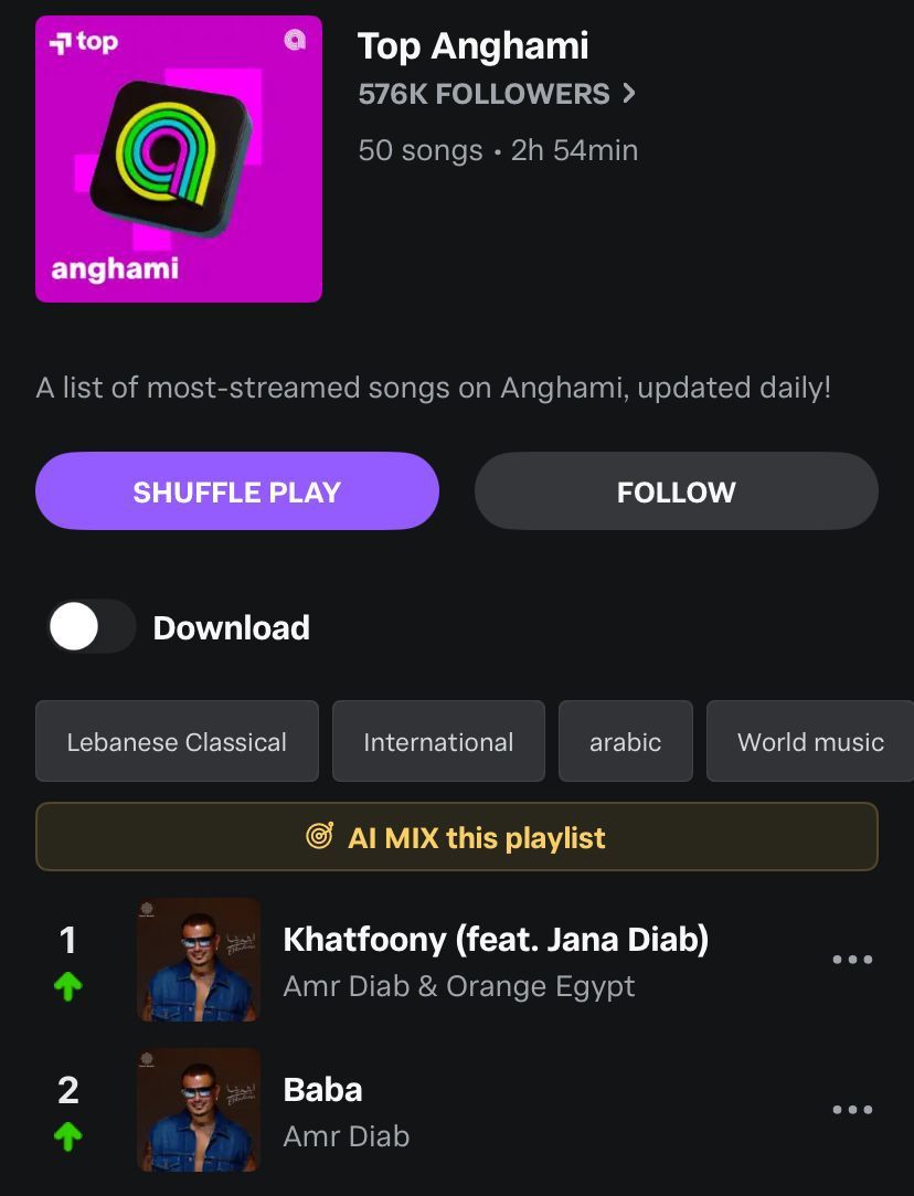 عمرو دياب يحتل تريند يوتيوب وأنغامي وتويتر بـ "خطفوني"