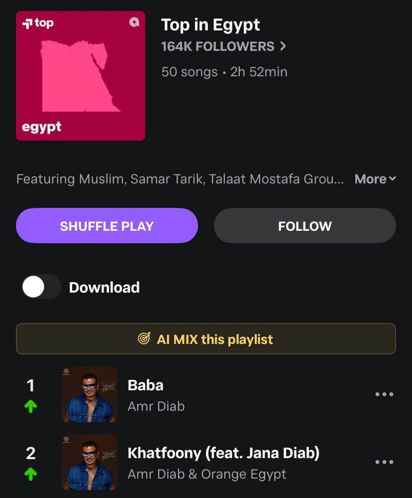 عمرو دياب يحتل تريند يوتيوب وأنغامي وتويتر بـ "خطفوني"