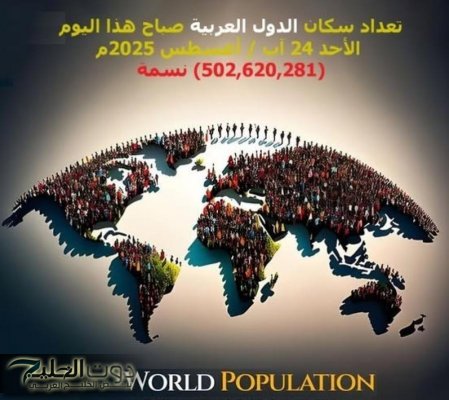 503 مليون نسمة تعداد سكان الدول العربية صباح هذا اليوم الأحد
