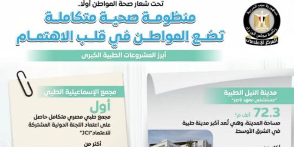 مجلس الوزراء: منظومة صحية متكاملة تضع المواطن في قلب الاهتمام