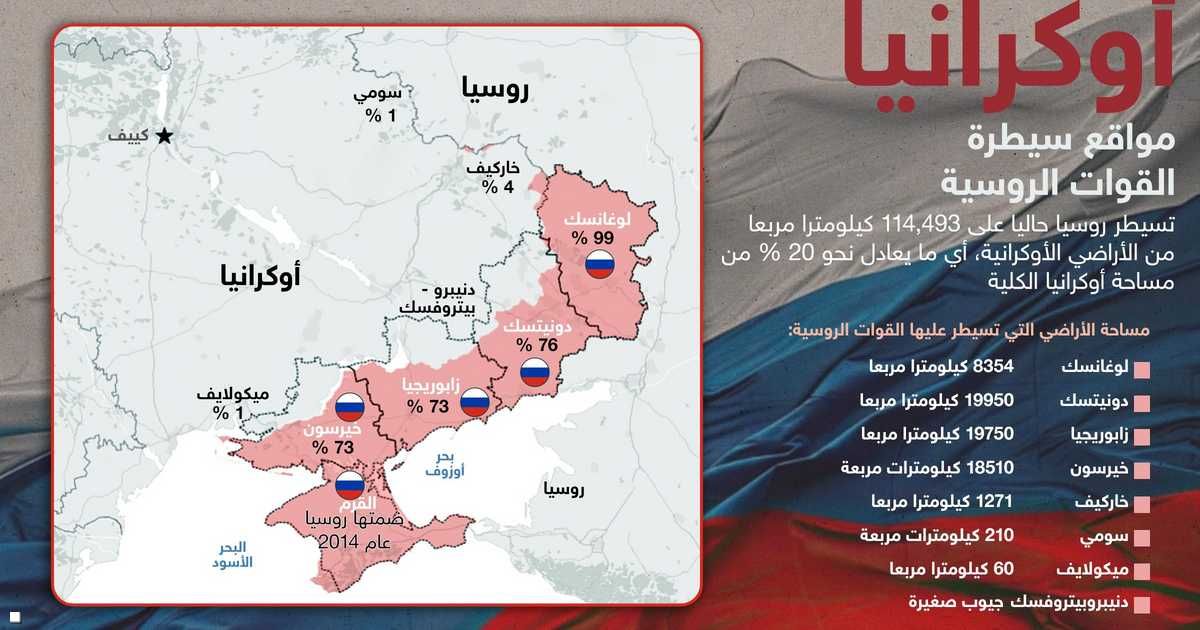 العالم اليوم - القوات الروسية تسيطر على بلدة فيدوروفكا في دونيتسك